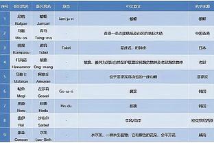 188bet下载苹果版截图1