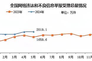 奥纳纳：坚信美好的日子会到来；安菲尔德氛围如何？我没啥感觉